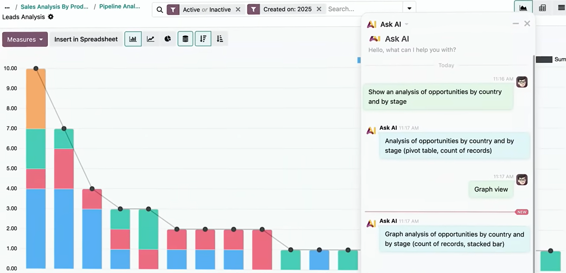 odoo 19 création de tableau de bord avec IA